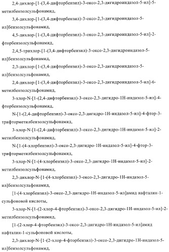 Производные индазолона в качестве ингибиторов 11b-hsd1 (патент 2392272)