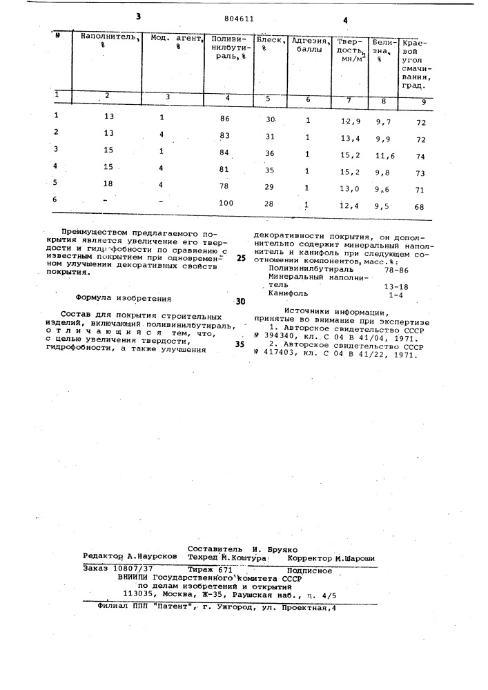 Состав для покрытия строительныхизделий (патент 804611)