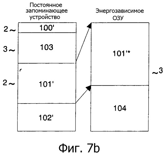 Компактное хранение программного кода на мобильных терминалах (патент 2390823)