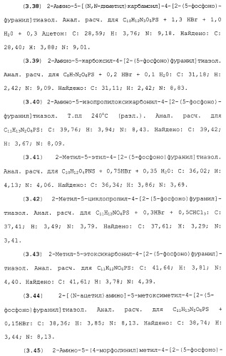 Новые гетероароматические ингибиторы фруктозо-1,6-бисфосфатазы, содержащие их фармацевтические композиции и способ ингибирования фруктозо-1,6-бисфосфатазы (патент 2327700)