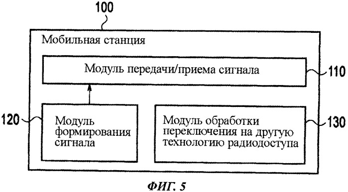 Способ мобильной связи (варианты), коммутационная станция мобильной связи и мобильная станция (патент 2545524)