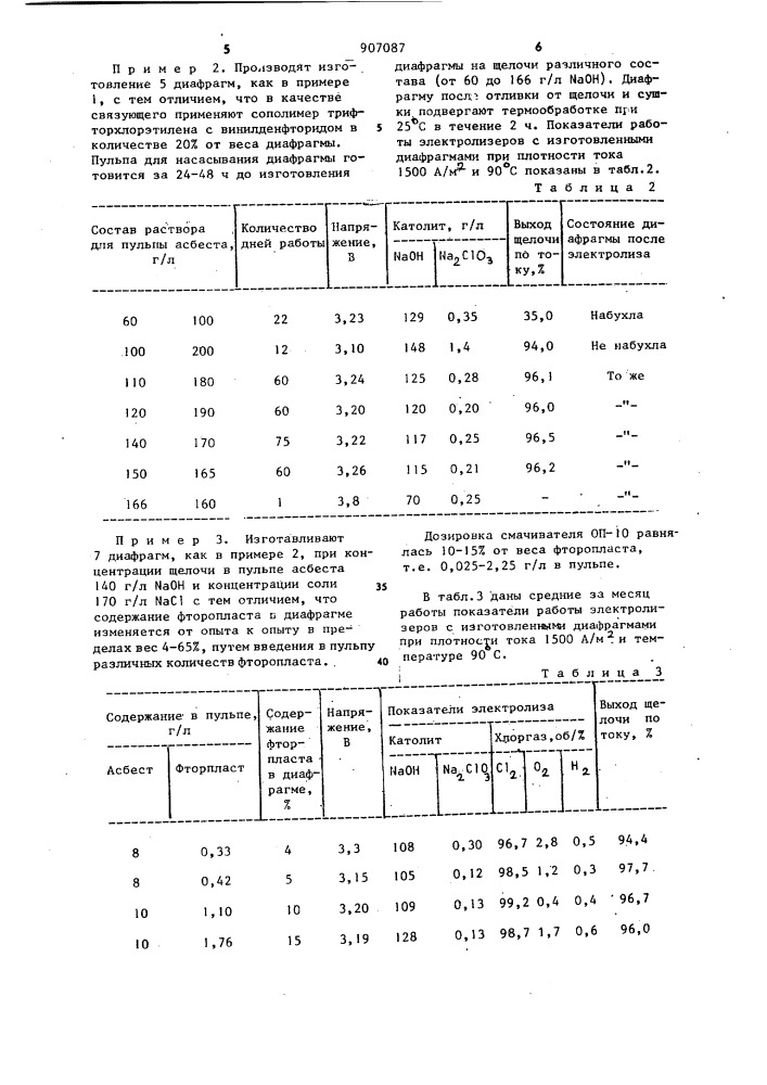 Диафрагма для хлорного электролизера и способ ее изготовления (патент 907087)