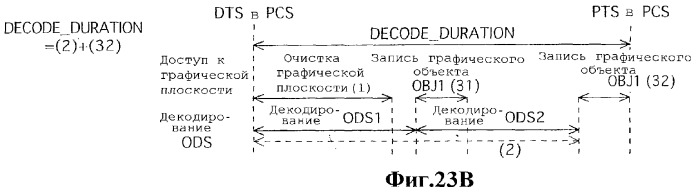 Носитель записи, устройство воспроизведения, способ записи, способ воспроизведения и интегральная схема (патент 2323489)