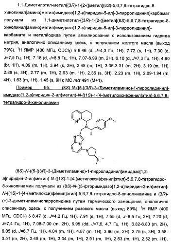 Производные тетрагидрохинолина и фармацевтическая композиция на их основе для лечения и профилактики вич-инфекции (патент 2351592)