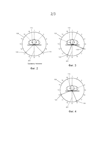 Магниторезонансная визуализация с многоканальной передачей (патент 2578763)