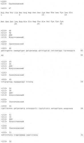 Антитела против nrr notch1 и способы их применения (патент 2476443)