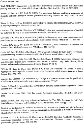 Конформационно аномальные формы белков тау и специфические антитела к ним (патент 2299889)