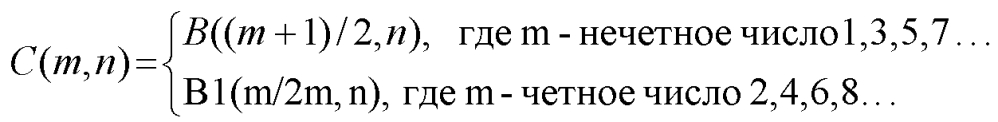 Способ отображения изображения (патент 2599596)