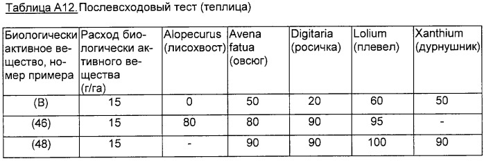 Замещенные тиен-3-илсульфониламино(тио)карбонилтриазолиноны и гербицидное средство на их основе (патент 2316555)