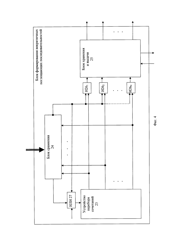 Способ и устройство для проверки логики работы информационно-управляющих систем (патент 2595633)