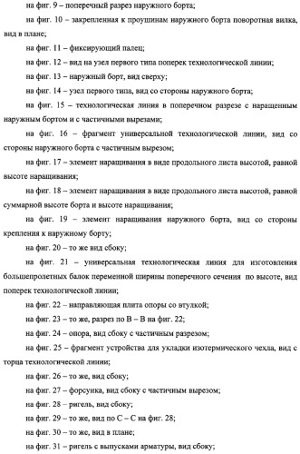 Универсальная технологическая линия для изготовления протяженных строительных конструкций, протяженная строительная конструкция, ригель и большепролетная балка, изготовленные на этой технологической линии (патент 2315693)