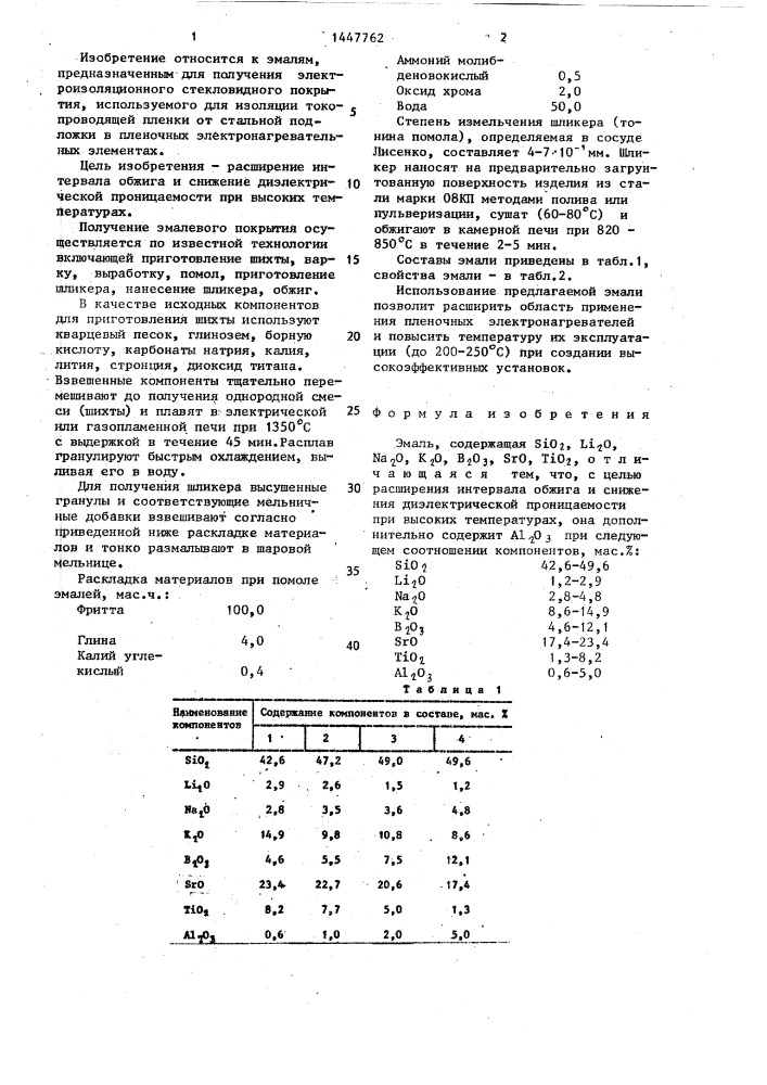 Эмаль (патент 1447762)