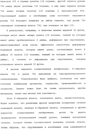 Привод для закрывающих средств для архитектурных проемов (патент 2361053)