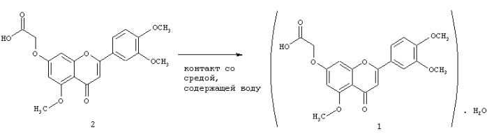 Моногидрат 7-карбоксиметилокси-3&#39;,4&#39; 5-триметоксифлавона, способ его получения и применения (патент 2302416)