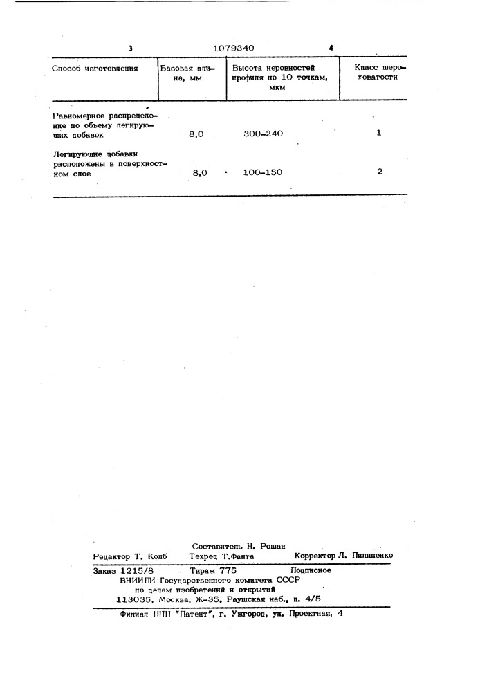 Способ изготовления моделей из пенополистирола (патент 1079340)