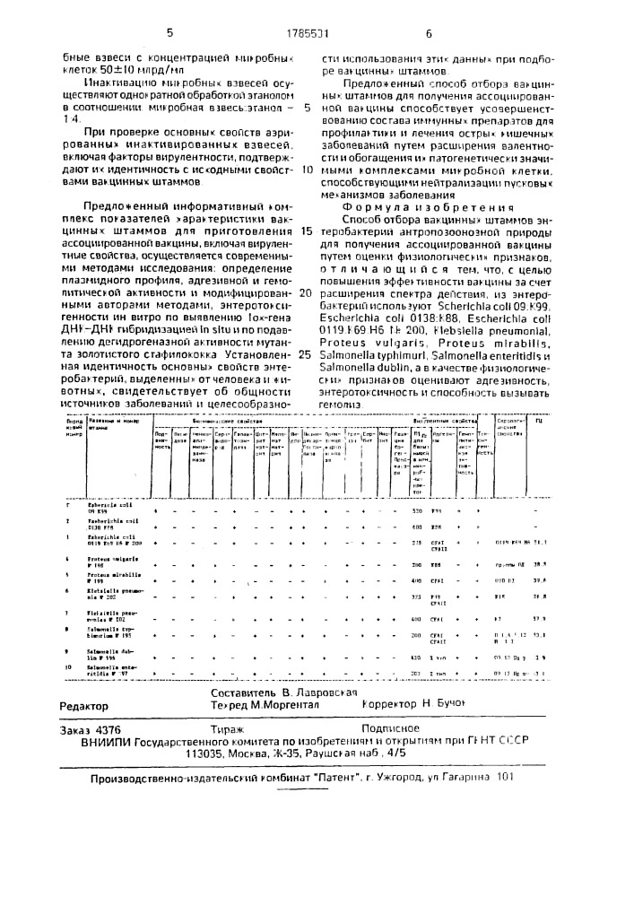 Способ отбора вакцинных штаммов энтеробактерий антропозоонозной природы для получения ассоциированной вакцины (патент 1785531)