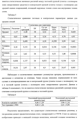 Кристаллические формы аналогов рапамицина (патент 2482119)