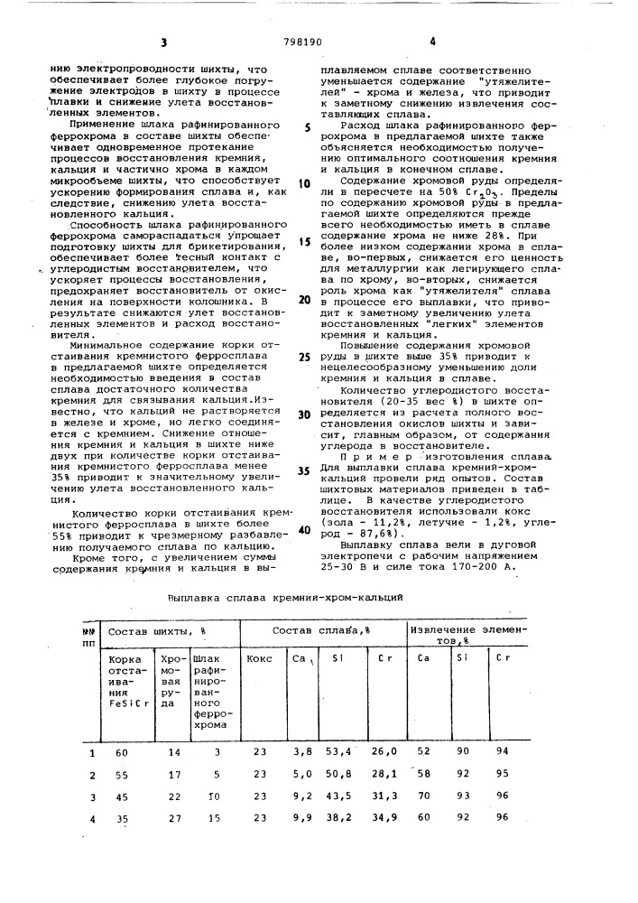 Шихта для выплавки сплавакремний-xpom-кальций (патент 798190)