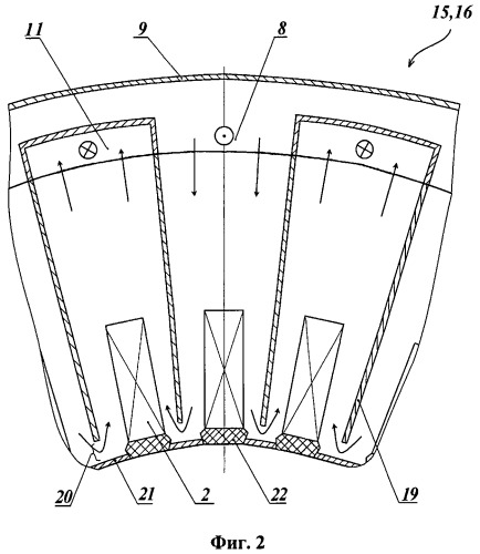 Система вентиляции электрической машины (патент 2438224)