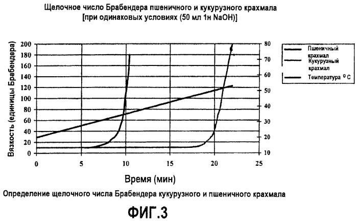 Клеевая композиция (патент 2408643)