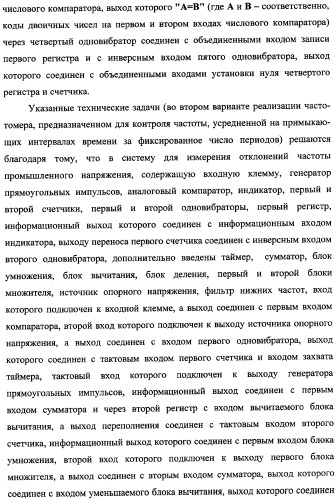 Частотомер промышленного напряжения ермакова-федорова (варианты) (патент 2362175)