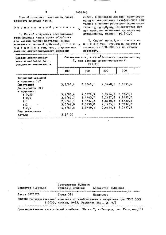 Способ получения неслеживающегося хлорида калия (патент 1491865)