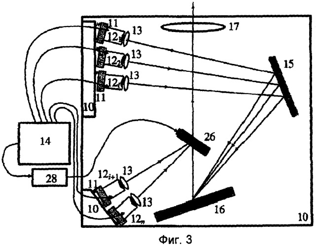 Универсальный источник полихромного оптического излучения (патент 2287736)