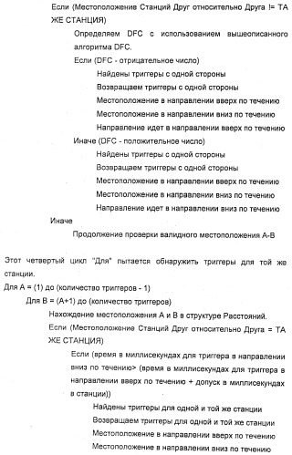 Способ и устройство для повышения в реальном времени эффективности работы трубопровода для транспортировки текучей среды (патент 2525369)