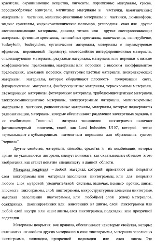 Система воспроизведения изображения и микрооптическая система безопасности (патент 2478998)