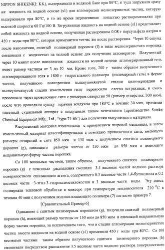 Водопоглощающий материал, водопоглощающее изделие и способ получения водопоглощающего материала (патент 2364611)