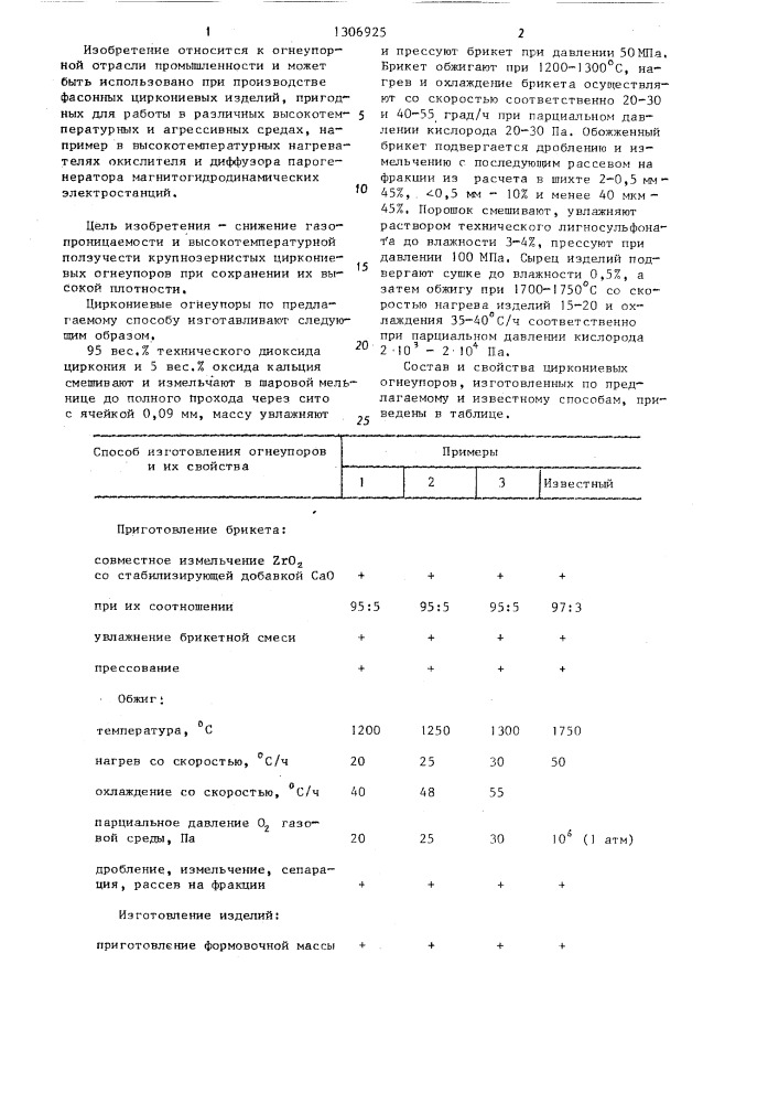 Способ изготовления огнеупоров (патент 1306925)