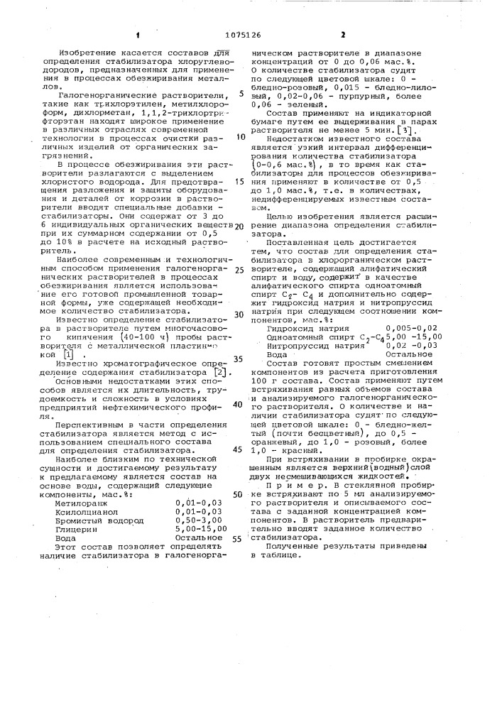 Состав для определения стабилизатора в хлорсодержащем органическом растворителе (патент 1075126)