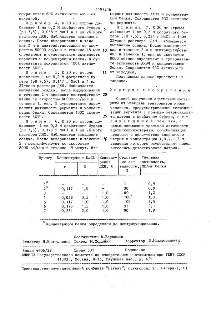 Способ получения ацетилхолинэстеразы из мембраны эритроцитов крови человека (патент 1497216)