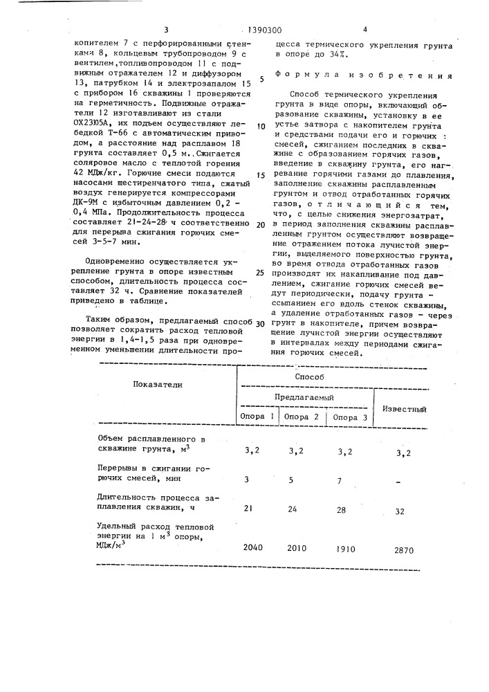 Способ термического укрепления грунта в виде опоры (патент 1390300)