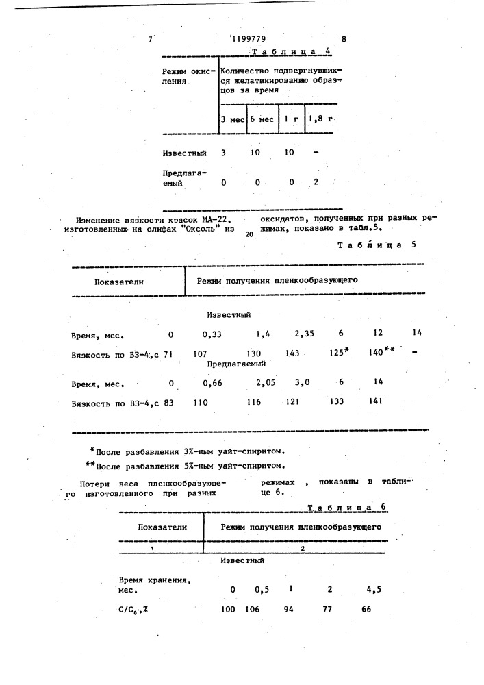 Способ окисления растительного масла (патент 1199779)