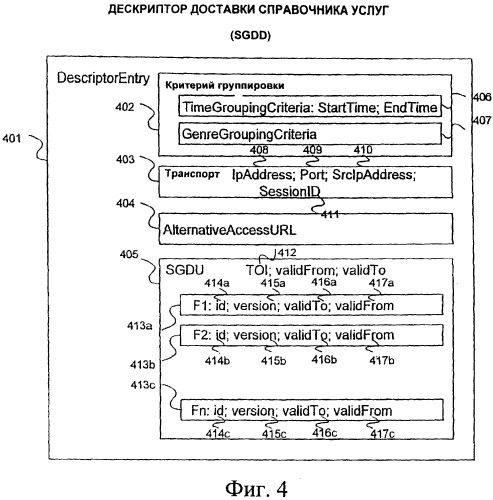 Установление соответствия между унифицированным идентификатором ресурса и идентификатором для справочника услуг (патент 2383997)