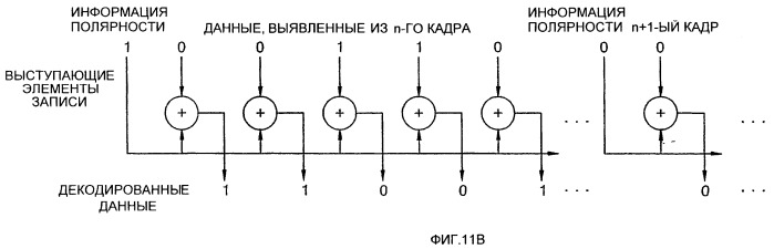 Устройство воспроизведения данных с носителя информации (патент 2467407)