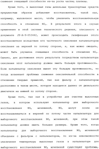 Устройство для очистки выхлопных газов (патент 2343961)