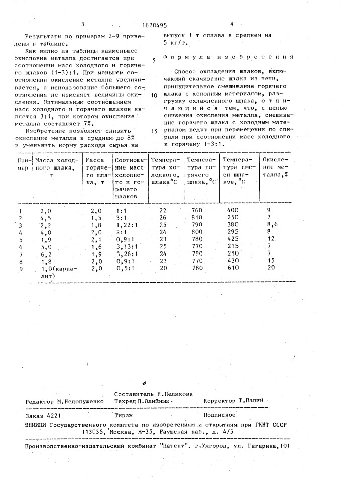 Способ охлаждения шлаков (патент 1620495)