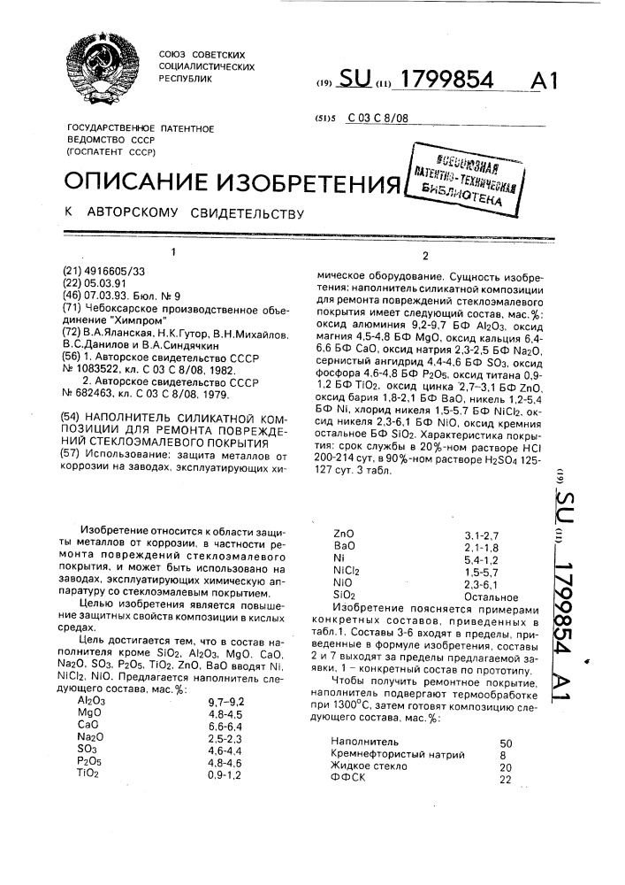 Наполнитель силикатной композиции для ремонта повреждений стеклоэмалевого покрытия (патент 1799854)