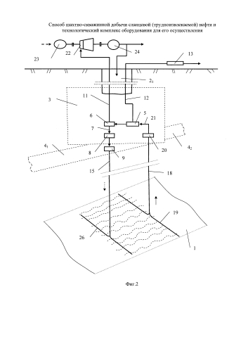 Способ шахтно-скважинной добычи сланцевой нефти и технологический комплекс оборудования для его осуществления (патент 2574434)