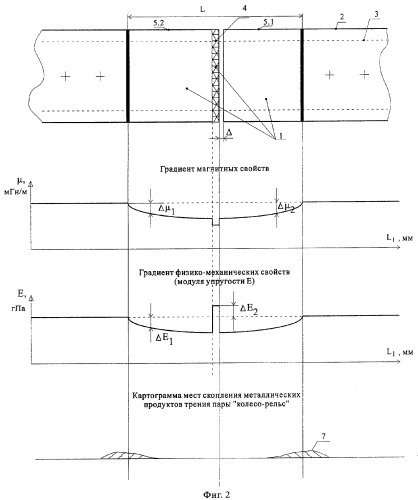 Вкладыш для изолирующего рельсового стыка (патент 2301291)