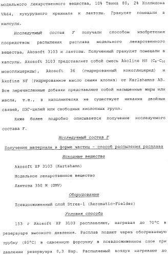 Регулируемая агломерация (патент 2330642)