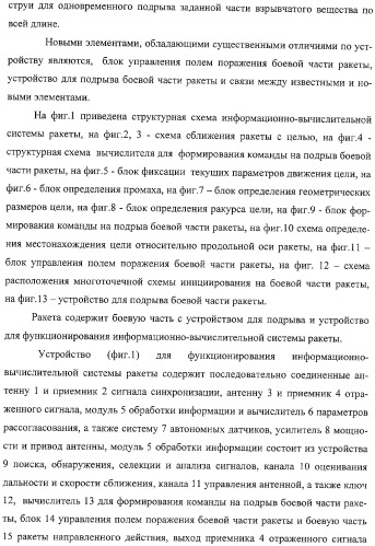 Способ функционирования информационно-вычислительной системы ракеты и устройство для его осуществления (патент 2332634)