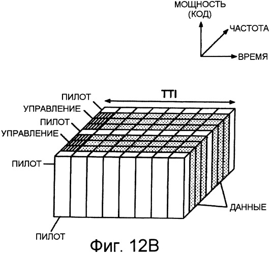 Приемное устройство, способ приема сигнала, передающее устройство и способ передачи сигнала по каналу связи с базовой станцией (патент 2419978)