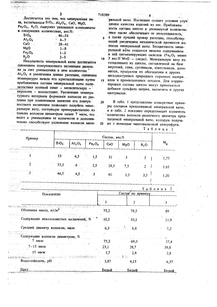 Минеральная вата (патент 718389)