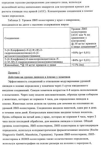Производные 3-пиридинкарбоксамида и 2-пиразинкарбоксамида в качестве агентов, повышающих уровень лвп-холестерина (патент 2454405)