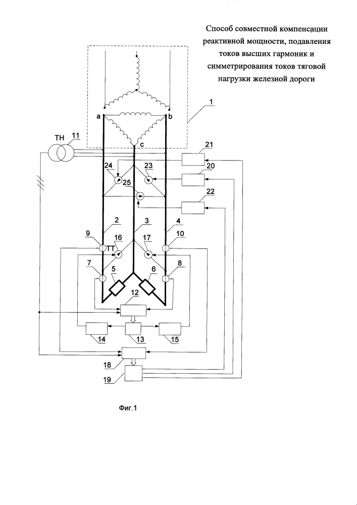 Способ совместной компенсации реактивной мощности, подавления токов высших гармоник и симметрирования токов тяговой нагрузки железной дороги (патент 2665697)