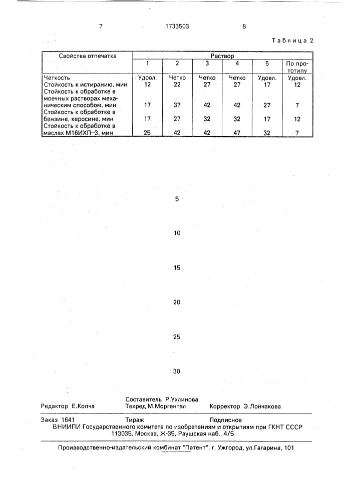 Раствор для химического маркирования стальных деталей (патент 1733503)