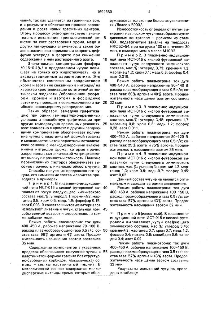 Чугун (патент 1694680)